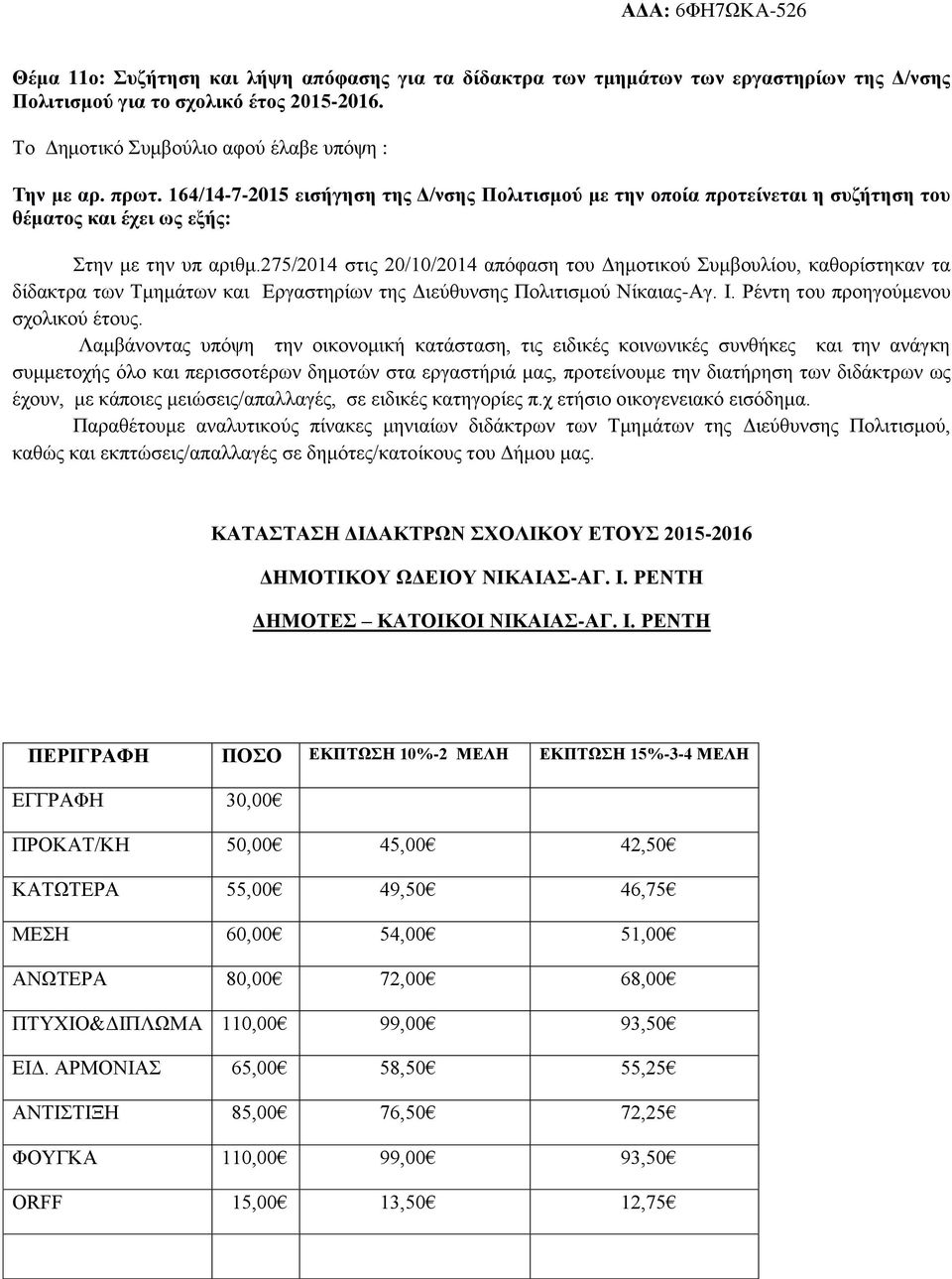 275/2014 στις 20/10/2014 απόφαση του Δημοτικού Συμβουλίου, καθορίστηκαν τα δίδακτρα των Τμημάτων και Εργαστηρίων της Διεύθυνσης Πολιτισμού Νίκαιας-Αγ. Ι. Ρέντη του προηγούμενου σχολικού έτους.