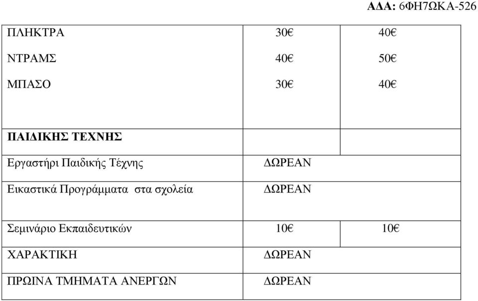 Εικαστικά Προγράμματα στα σχολεία Σεμινάριο