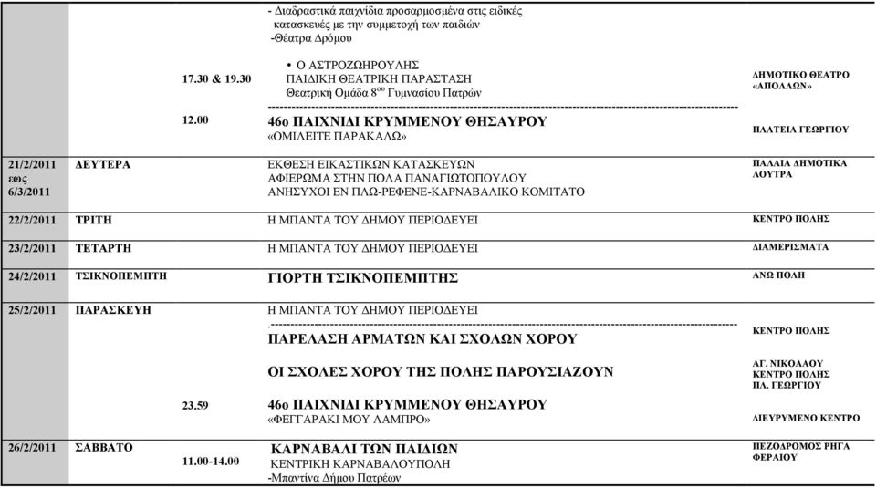 ΠΑΝΑΓΙΩΤΟΠΟΥΛΟΥ ΑΝΗΣΥΧΟΙ ΕΝ ΠΛΩ-ΡΕΦΕΝΕ-ΚΑΡΝΑΒΑΛΙΚΟ ΚΟΜΙΤΑΤΟ ΠΑΛΑΙΑ ΔΗΜΟΤΙΚΑ ΛΟΥΤΡΑ 22/2/2011 ΤΡΙΤΗ 23/2/2011 ΤΕΤΑΡΤΗ ΔΙΑΜΕΡΙΣΜΑΤΑ 24/2/2011 ΤΣΙΚΝΟΠΕΜΠΤΗ ΓΙΟΡΤΗ ΤΣΙΚΝΟΠΕΜΠΤΗΣ ΑΝΩ ΠΟΛΗ