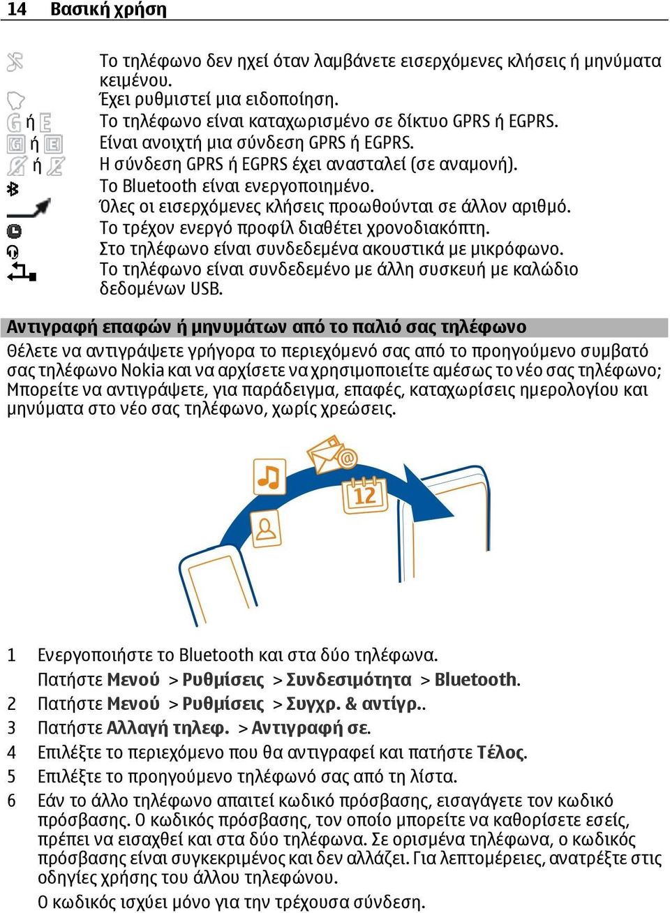 Το τρέχον ενεργό προφίλ διαθέτει χρονοδιακόπτη. Στο τηλέφωνο είναι συνδεδεμένα ακουστικά με μικρόφωνο. Το τηλέφωνο είναι συνδεδεμένο με άλλη συσκευή με καλώδιο δεδομένων USB.