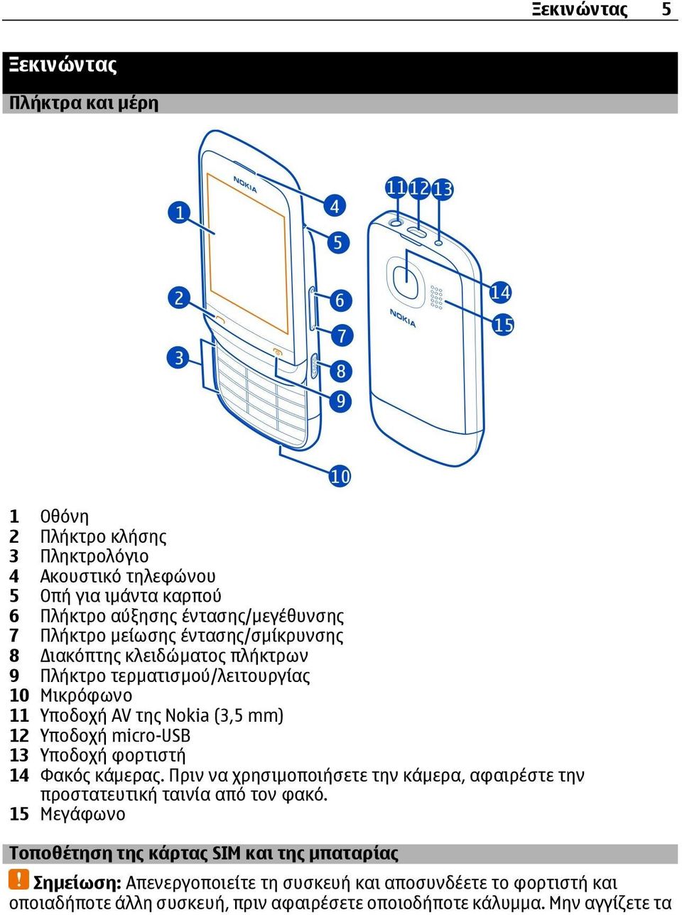 micro-usb 13 Υποδοχή φορτιστή 14 Φακός κάμερας. Πριν να χρησιμοποιήσετε την κάμερα, αφαιρέστε την προστατευτική ταινία από τον φακό.