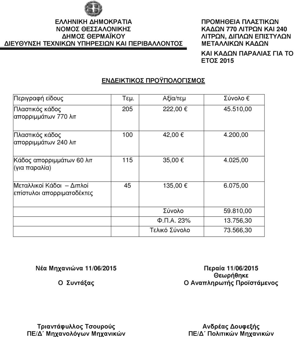 510,00 Πλαστικός κάδος απορριµµάτων 240 λιτ Kάδος απορριµµάτων 60 λιτ (για παραλία) 100 42,00 4.200,00 115 35,00 4.025,00 Μεταλλικοί Κάδοι ιπλοί επίστυλοι απορριµατοδέκτες 45 135,00 6.