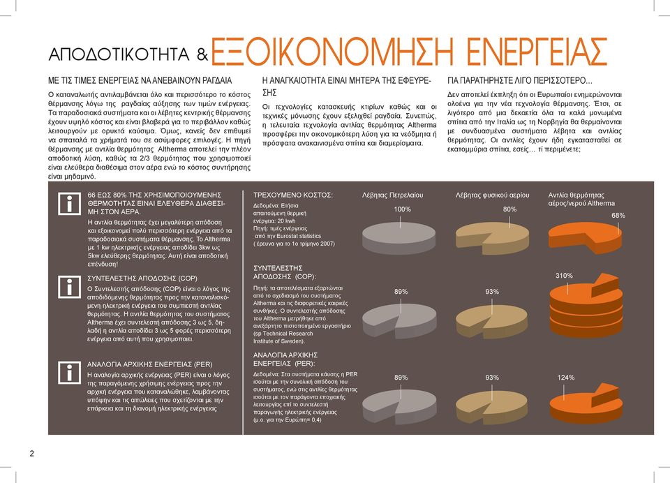 Όμως, κανείς δεν επιθυμεί να σπαταλά τα χρήματά του σε ασύμφορες επιλογές.