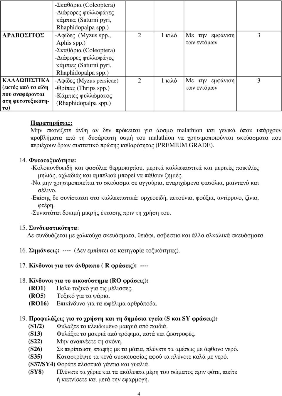 Φυτοτοξικότητα: -Κολοκυνθοειδή και φασόλια θερµοκηπίου, µερικά καλλωπιστικά και µερικές ποικιλίες µηλιάς, αχλαδιάς και αµπελιού µπορεί να πάθουν ζηµιές.