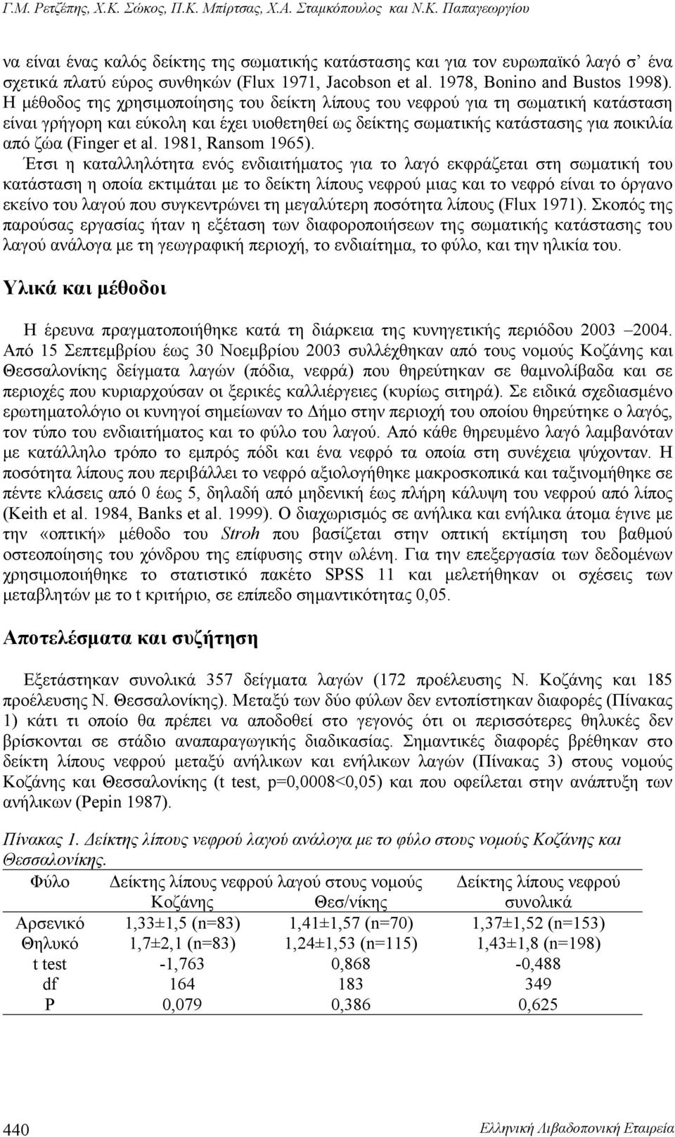 Η μέθοδος της χρησιμοποίησης του δείκτη λίπους του νεφρού για τη σωματική κατάσταση είναι γρήγορη και εύκολη και έχει υιοθετηθεί ως δείκτης σωματικής κατάστασης για ποικιλία από ζώα (Finger et al.