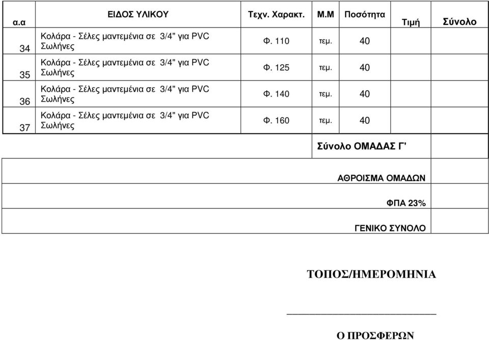 40 Φ. 160 τεµ.