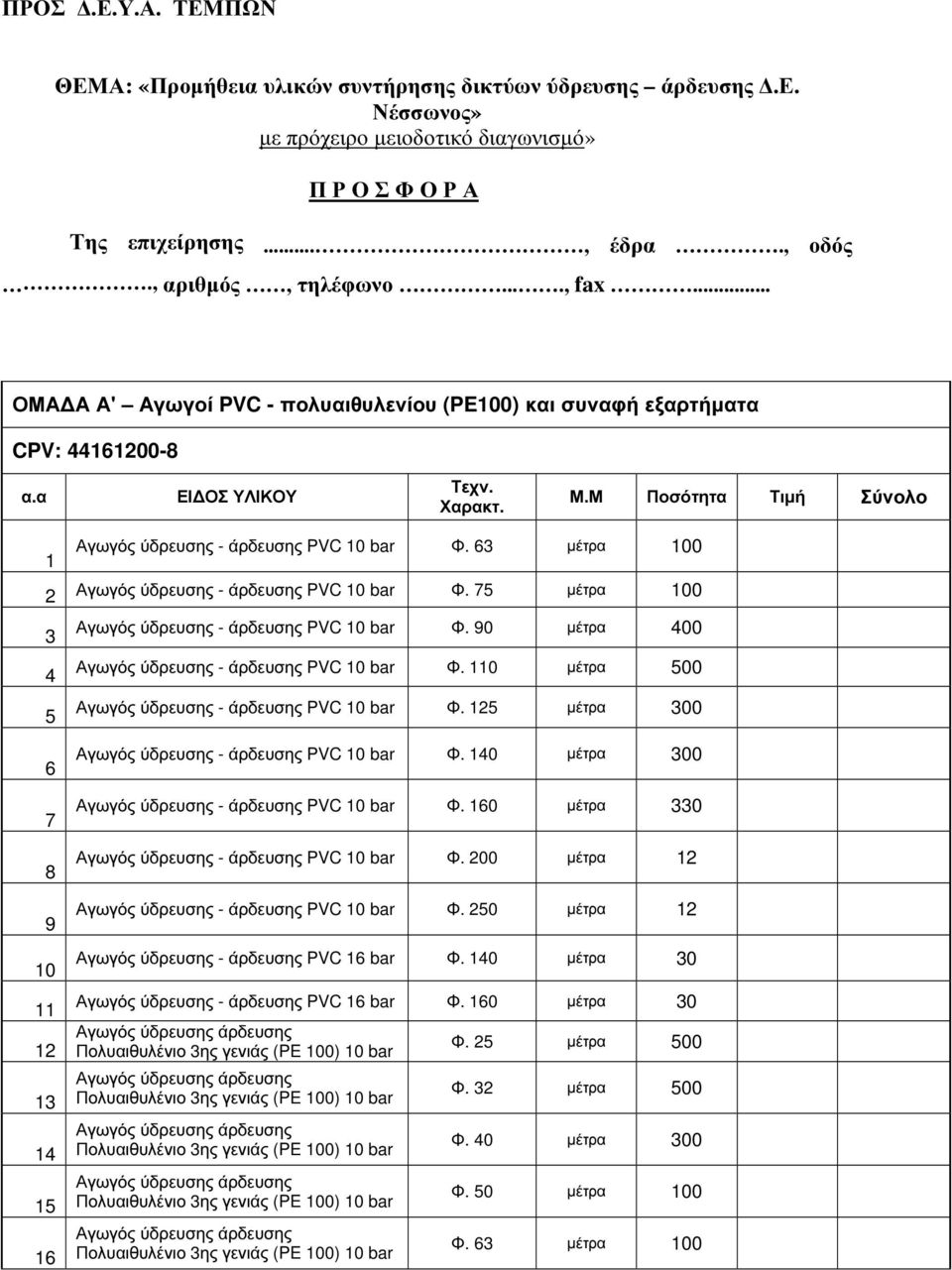 63 µέτρα 100 2 Αγωγός ύδρευσης - άρδευσης PVC 10 bar Φ. 75 µέτρα 100 3 Αγωγός ύδρευσης - άρδευσης PVC 10 bar Φ. 90 µέτρα 400 4 Αγωγός ύδρευσης - άρδευσης PVC 10 bar Φ.