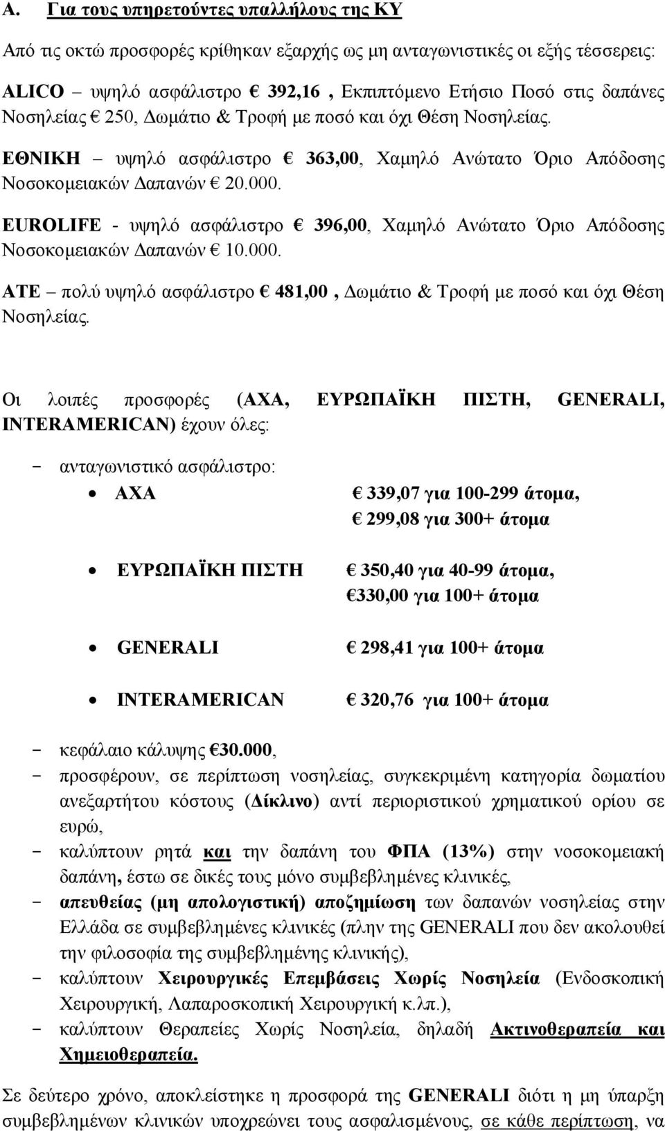 EUROLIFE - υψηλό ασφάλιστρο 396,00, Χαμηλό Ανώτατο Όριο Απόδοσης Νοσοκομειακών Δαπανών 10.000. ATE πολύ υψηλό ασφάλιστρο 481,00, Δωμάτιο & Τροφή με ποσό και όχι Θέση Νοσηλείας.