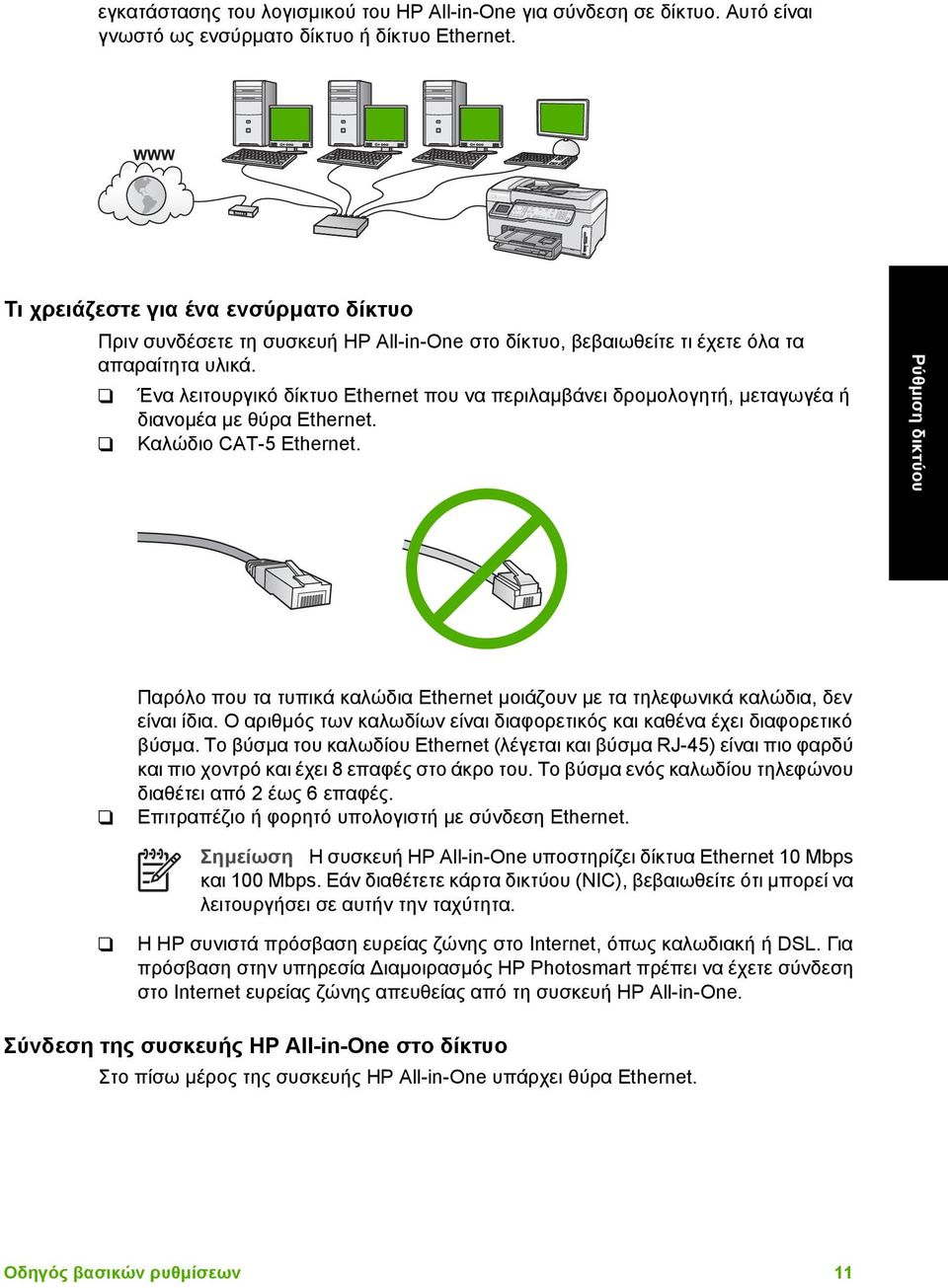 Ένα λειτουργικό δίκτυο Ethernet που να περιλαµβάνει δροµολογητή, µεταγωγέα ή διανοµέα µε θύρα Ethernet. Καλώδιο CAT-5 Ethernet.