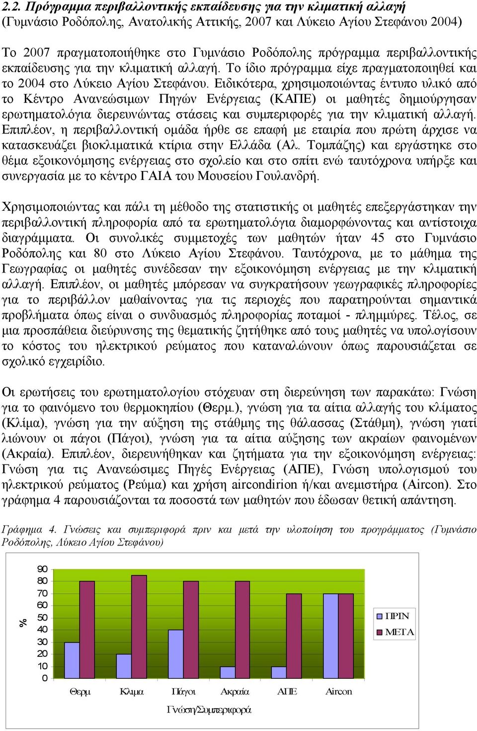 Ειδικότερα, χρησιμοποιώντας έντυπο υλικό από το Κέντρο Ανανεώσιμων Πηγών Ενέργειας (ΚΑΠΕ) οι μαθητές δημιούργησαν ερωτηματολόγια διερευνώντας στάσεις και συμπεριφορές για την κλιματική αλλαγή.