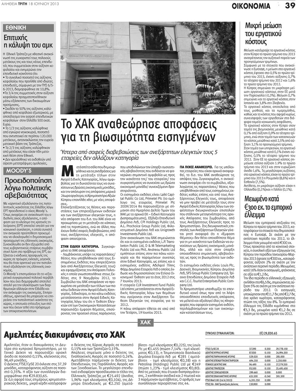 Τα 3/4 της συμμετοχής στην αύξηση κεφαλαίου πραγματοποιήθηκαν μέσω εξάσκησης των δικαιωμάτων προτίμησης.