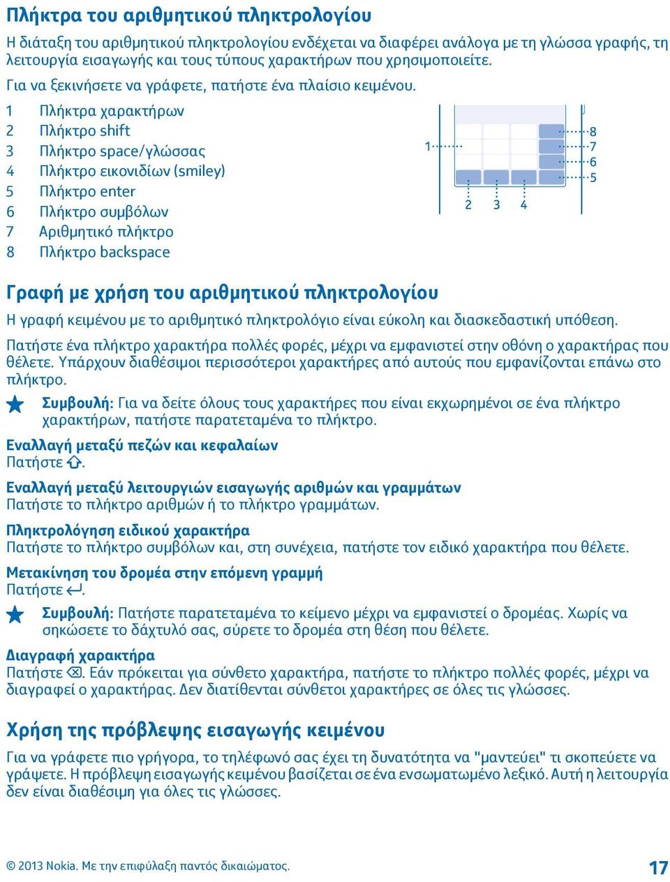 1 Πλήκτρα χαρακτήρων 2 Πλήκτρο shift 3 Πλήκτρο space/γλώσσας 4 Πλήκτρο εικονιδίων (smiley) 5 Πλήκτρο enter 6 Πλήκτρο συμβόλων 7 Αριθμητικό πλήκτρο 8 Πλήκτρο backspace Γραφή με χρήση του αριθμητικού