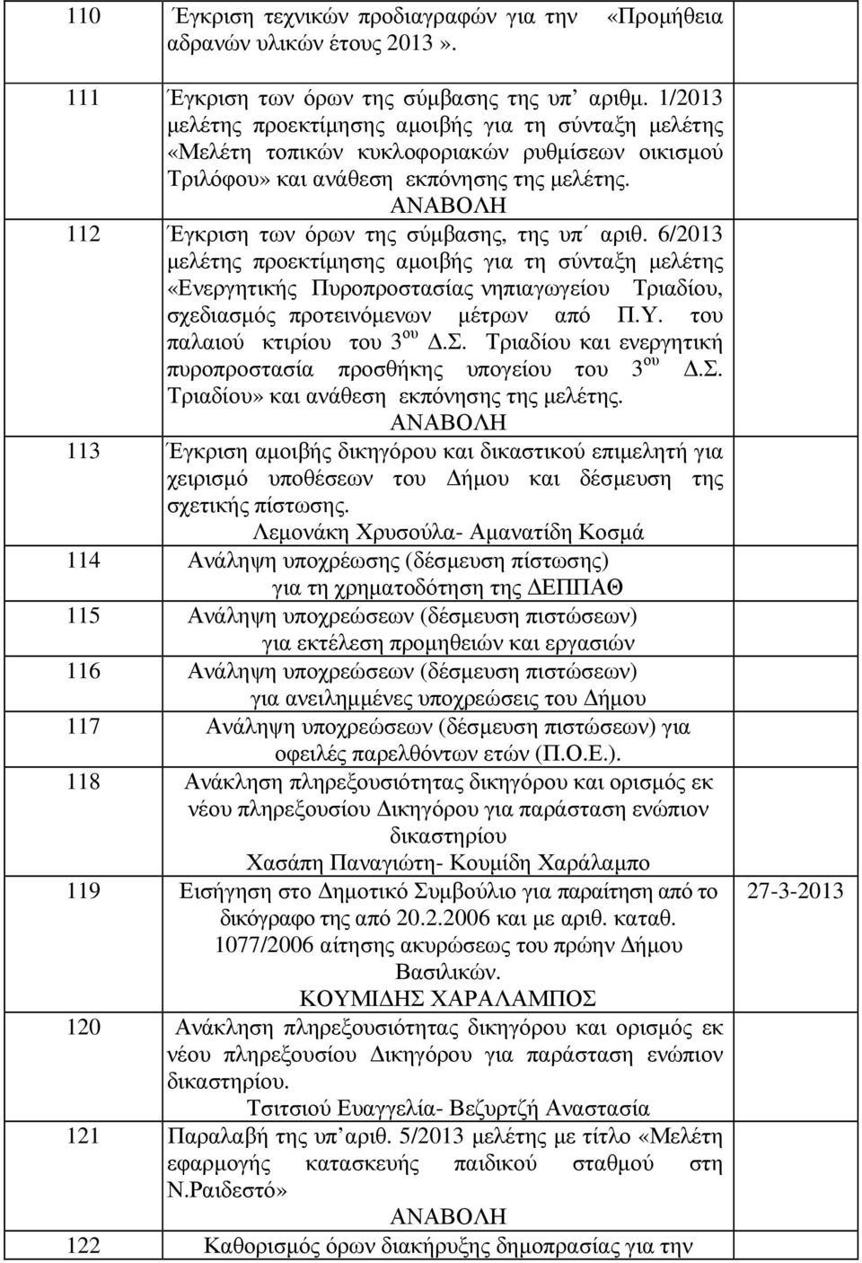 ΑΝΑΒΟΛΗ 112 Έγκριση των όρων της σύµβασης, της υπ αριθ.