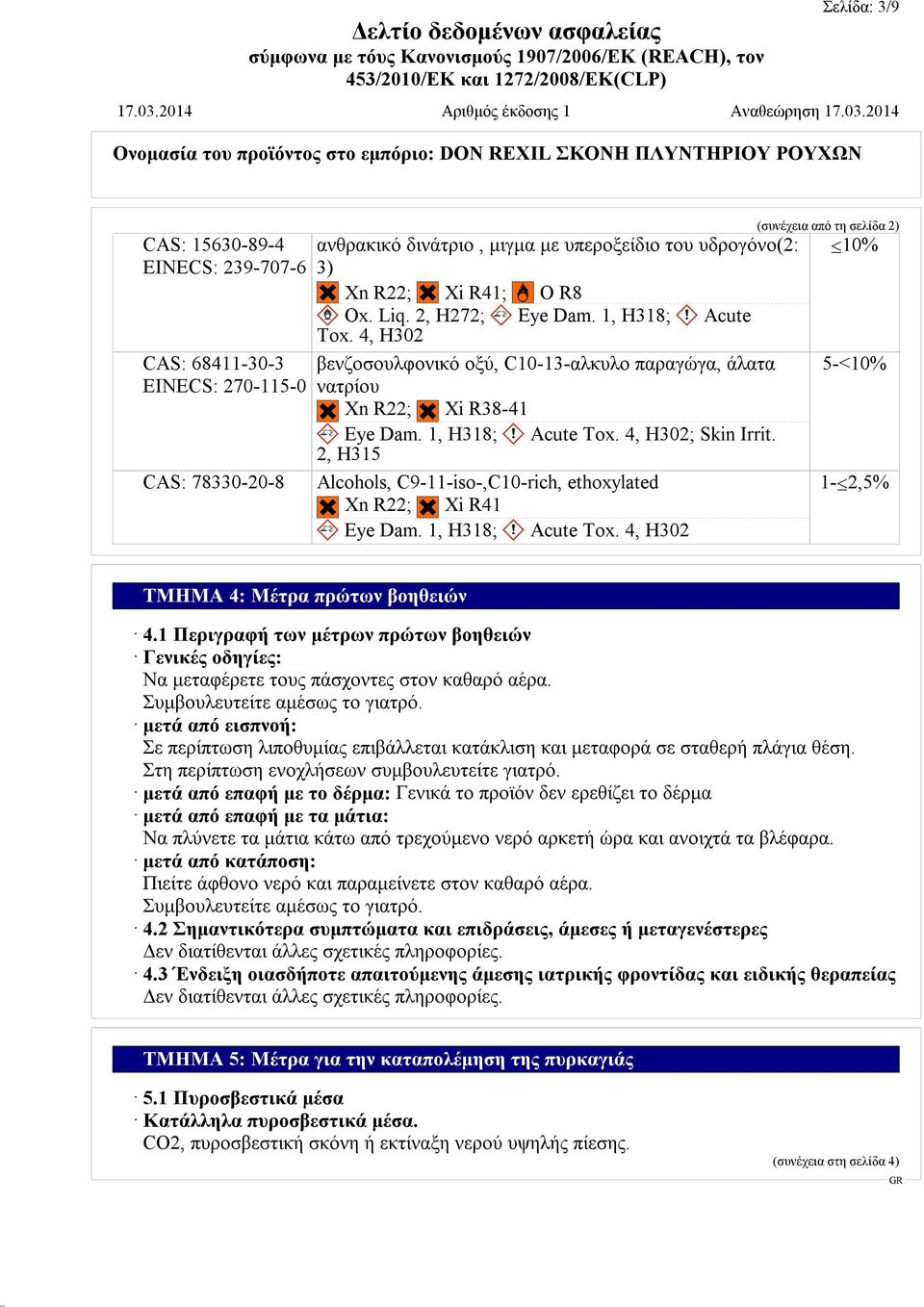 2, H315 Alcohols, C9-11-iso-,C10-rich, ethoxylated Xn R22; Xi R41 Eye Dam. 1, H318; Acute Tox. 4, H302 (συνέχεια από τη σελίδα 2) 10% 5-<10% 1-2,5% ΤΜΗΜΑ 4: Μέτρα πρώτων βοηθειών 4.