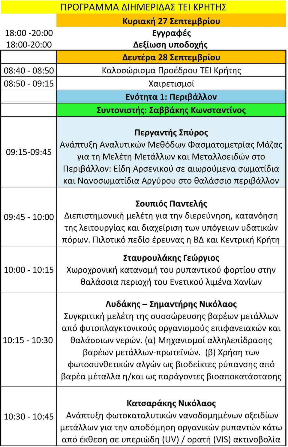 Μεταλλοειδών στο Περιβάλλον: Είδη Αρσενικού σε αιωρούμενα σωματίδια και Νανοσωματίδια Αργύρου στο θαλάσσιο περιβάλλον Σουπιός Παντελής Διεπιστημονική μελέτη για την διερεύνηση, κατανόηση της