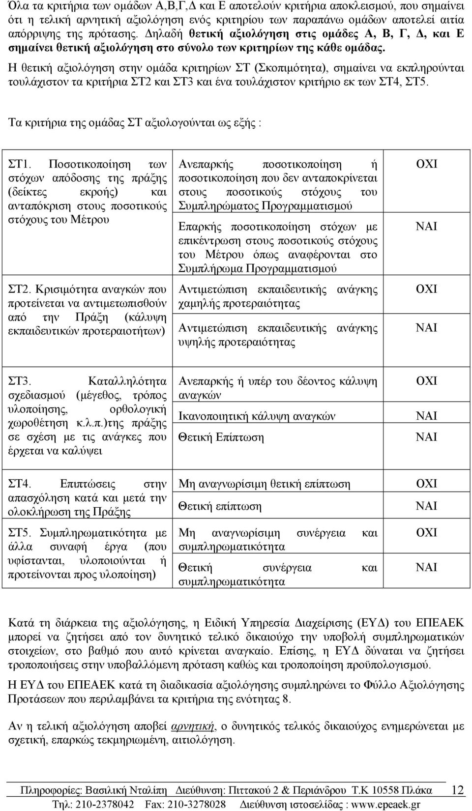 Η θετική αξιολόγηση στην ομάδα κριτηρίων ΣΤ (Σκοπιμότητα), σημαίνει να εκπληρούνται τουλάχιστον τα κριτήρια ΣΤ2 και ΣΤ3 και ένα τουλάχιστον κριτήριο εκ των ΣΤ4, ΣΤ5.