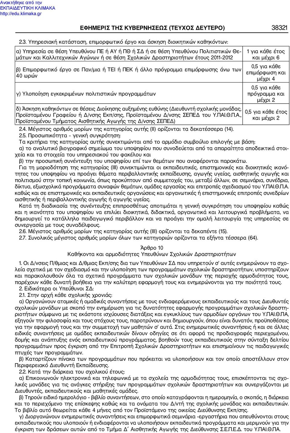 ή σε θέση Σχολικών Δραστηριοτήτων έτους 2011 2012 β) Επιμορφωτικό έργο σε Παν/μια ή ΤΕΙ ή ΠΕΚ ή άλλο πρόγραμμα επιμόρφωσης άνω των 40 ωρών γ) Υλοποίηση εγκεκριμένων πολιτιστικών προγραμμάτων δ)