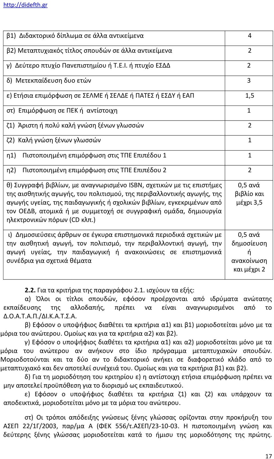 γνώση ξένων γλωσσών 1 η1) Πιστοποιημένη επιμόρφωση στις ΤΠΕ Επιπέδου 1 1 η2) Πιστοποιημένη επιμόρφωση στις ΤΠΕ Επιπέδου 2 2 θ) Συγγραφή βιβλίων, µε αναγνωρισμένο ISBN, σχετικών µε τις επιστήμες της