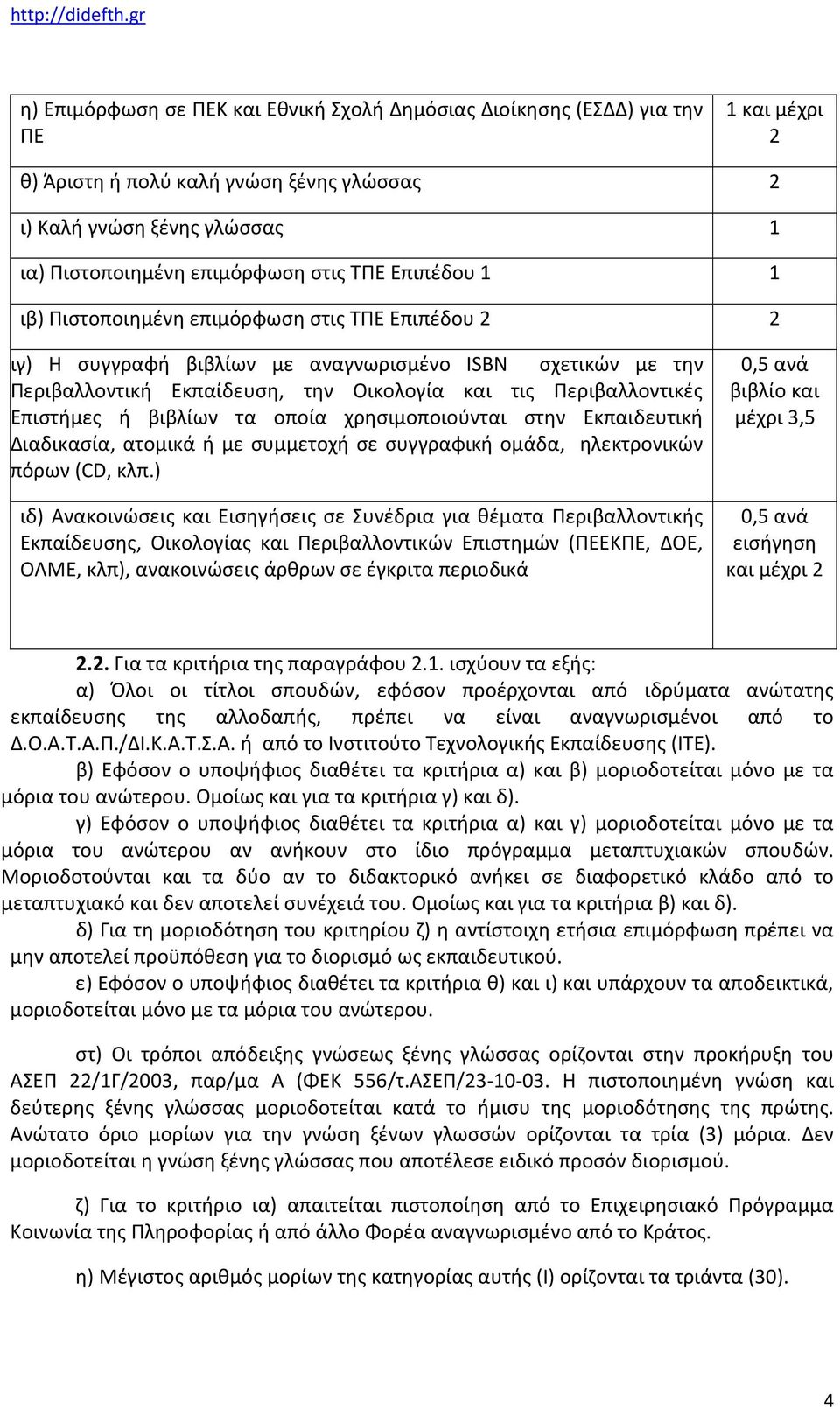 Επιστήμες ή βιβλίων τα οποία χρησιμοποιούνται στην Εκπαιδευτική Διαδικασία, ατομικά ή με συμμετοχή σε συγγραφική ομάδα, ηλεκτρονικών πόρων (CD, κλπ.