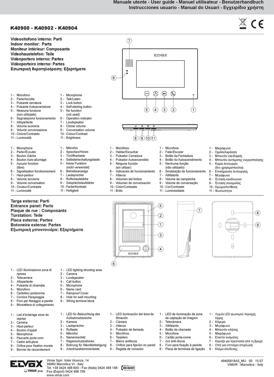 suoneria 9 - Volume conversazione 10 - Colore/Contrasto 11 - Luminosità 1 - Microphone 2 - Talk/Listen 3 - Lock button 4 - Self-starting button 5 - No function (not used) 6 - Operation indicator 7 -