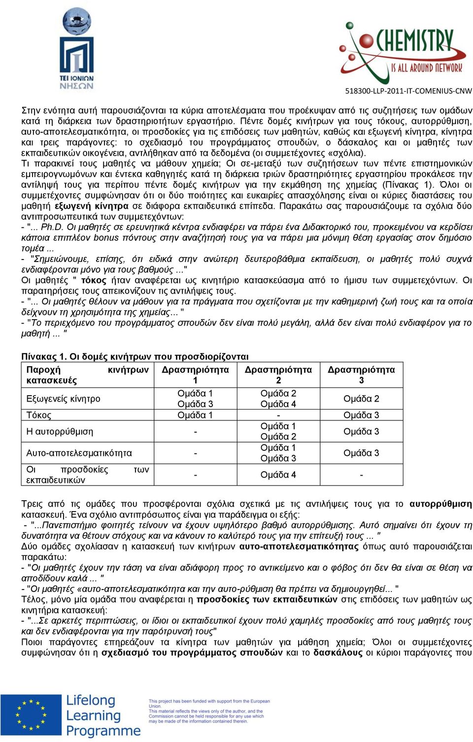 προγράμματος σπουδών, ο δάσκαλος και οι μαθητές των εκπαιδευτικών οικογένεια, αντλήθηκαν από τα δεδομένα (οι συμμετέχοντες «σχόλια).