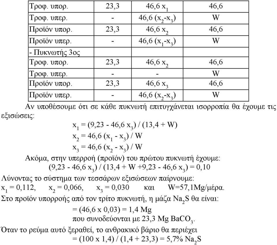 - 46,6 (x 2 -x 3 ) W Αν υποθέσουµε ότι σε κάθε πυκνωτή επιτυγχάνεται ισορροπία θα έχουµε τις εξισώσεις: x (9,23-46,6 x 3 ) / (3,4 + W) x 2 46,6 (x - x 3 ) / W x 3 46,6 (x 2 - x 3 ) / W Ακόµα, στην