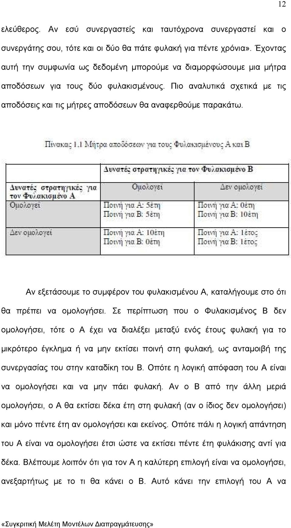 Αν εξετάσουµε το συµφέρον του φυλακισµένου Α, καταλήγουµε στο ότι θα πρέπει να οµολογήσει.