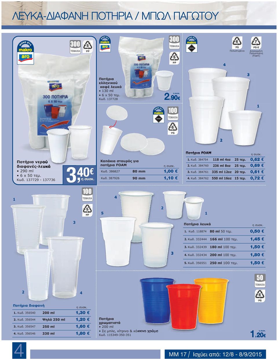 84760 6 ml 8oz 5 τεµ. 0,69. 8476 5 ml oz 0 τεµ. 0,6 4. 8476 5 ml 6oz 5 τεµ. 0,7 00 4 5 α λευκά. 8874 80 ml τεµ. 0,. 444 66 ml 00 τεµ.,45. 49 80 ml 00 τεµ., 4.