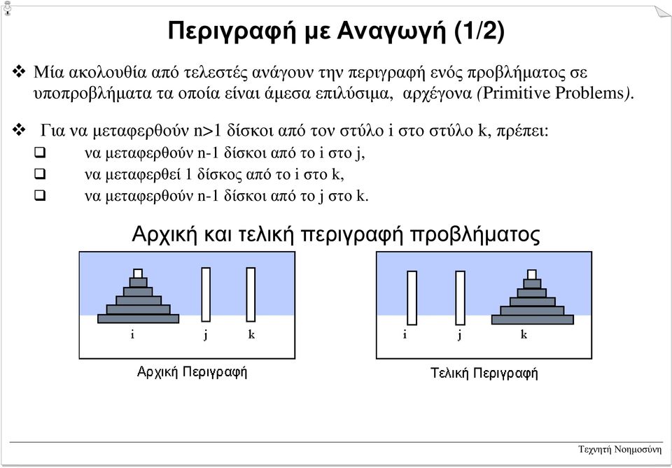 επιλύσιµα, αρχέγονα (Primitive Problems).