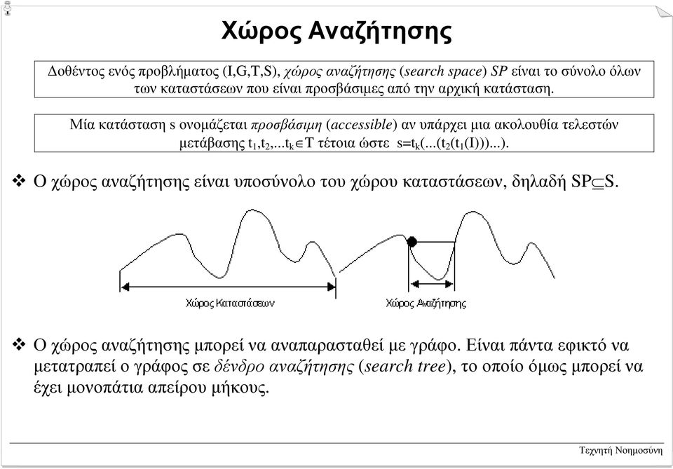 ..t k T τέτοια ώστε s=t k (...(t 2 (t 1 (I)))...).! O χώρος αναζήτησης είναι υποσύνολο του χώρου καταστάσεων, δηλαδή SP S.