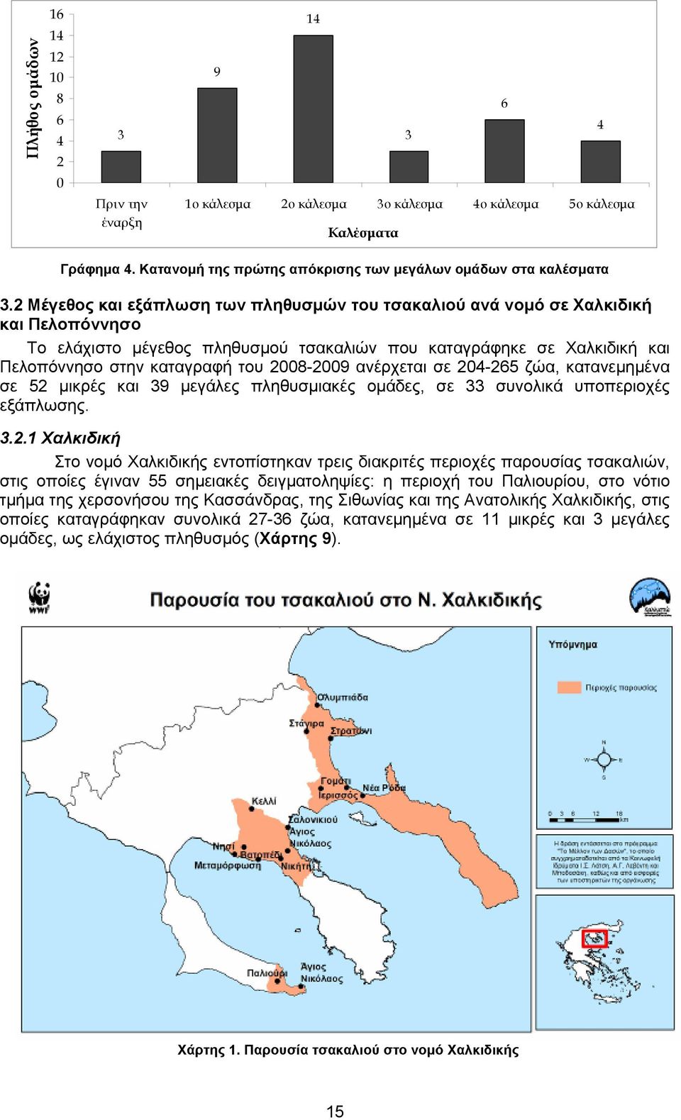 2 Μέγεθος και εξάπλωση των πληθυσμών του τσακαλιού ανά νομό σε Χαλκιδική και Πελοπόννησο Το ελάχιστο μέγεθος πληθυσμού τσακαλιών που καταγράφηκε σε Χαλκιδική και Πελοπόννησο στην καταγραφή του