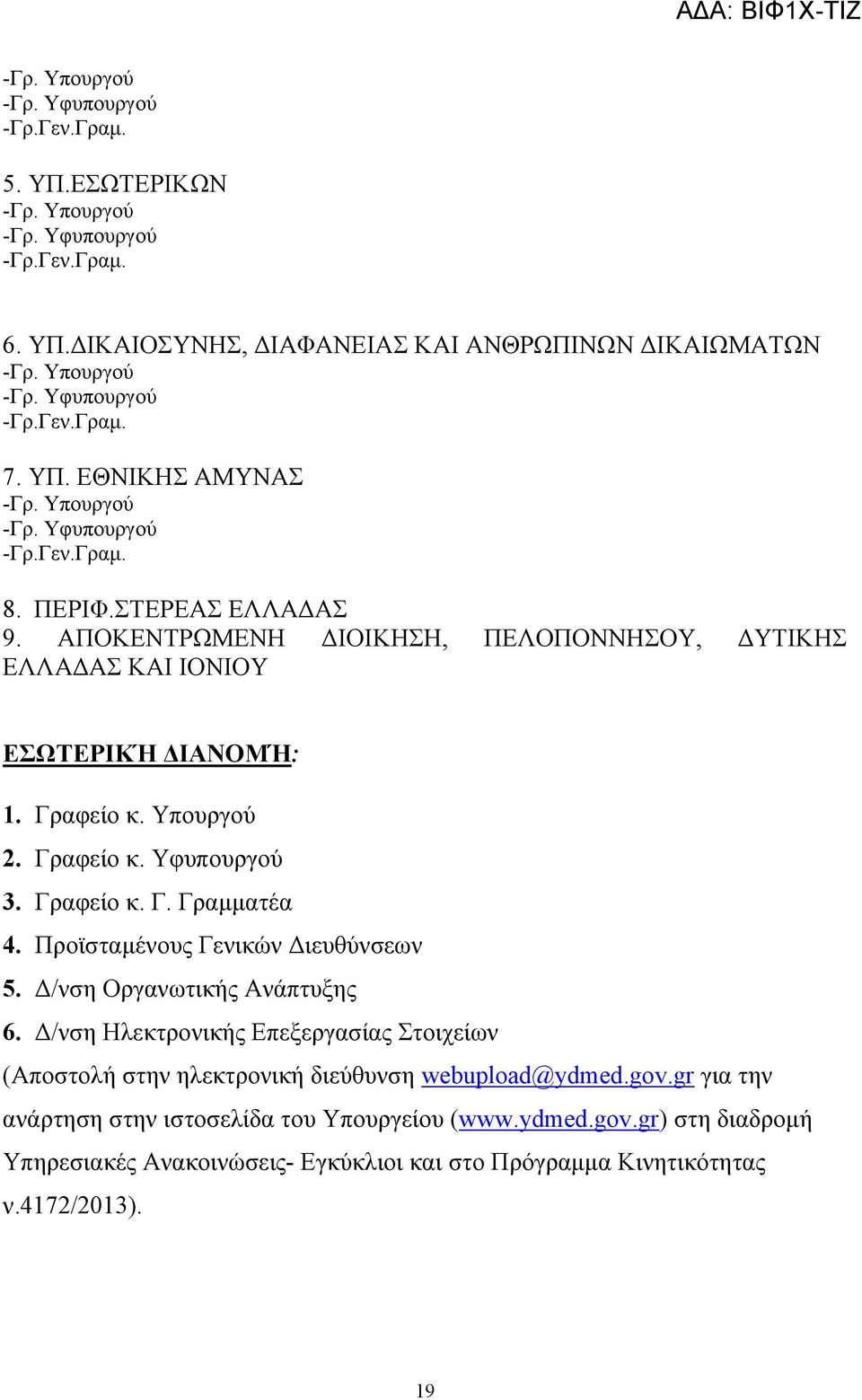 Υπουργού 2. Γραφείο κ. Υφυπουργού 3. Γραφείο κ. Γ. Γραμματέα 4. Προϊσταμένους Γενικών Διευθύνσεων 5. Δ/νση Οργανωτικής Ανάπτυξης 6.