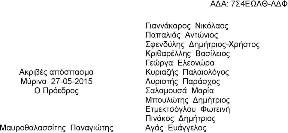 Κριθαρέλλης Βασίλειος Γεώργα Ελεονώρα Κυριαζής Παλαιολόγος Λυριστής Παράσχος