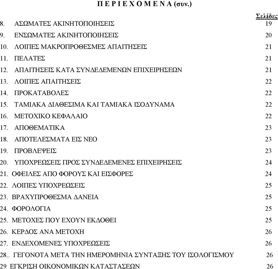 ΑΠΟΤΕΛΕΣΜΑΤΑ ΕΙΣ ΝΕΟ 23 19. ΠΡΟΒΛΕΨΕΙΣ 23 20. ΥΠΟΧΡΕΩΣΕΙΣ ΠΡΟΣ ΣΥΝΔΕΔΕΜΕΝΕΣ ΕΠΙΧΕΙΡΗΣΕΙΣ 24 21. ΟΦΕΙΛΕΣ ΑΠΟ ΦΟΡΟΥΣ ΚΑΙ ΕΙΣΦΟΡΕΣ 24 22. ΛΟΙΠΕΣ ΥΠΟΧΡΕΩΣΕΙΣ 25 23.