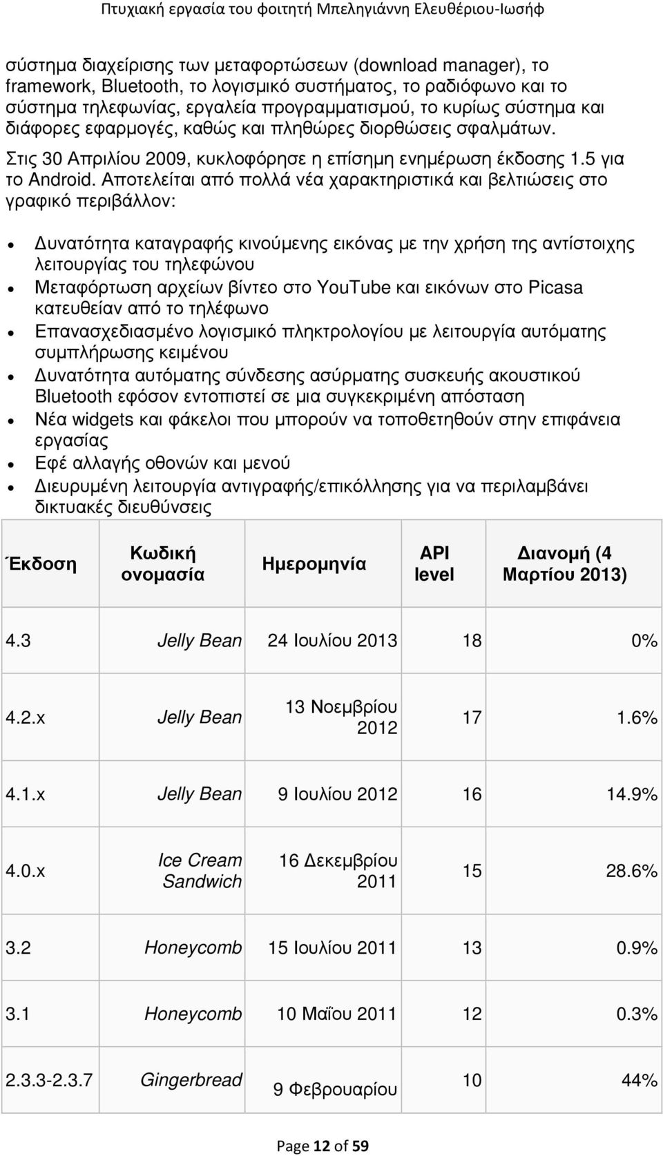 Αποτελείται από πολλά νέα χαρακτηριστικά και βελτιώσεις στο γραφικό περιβάλλον: υνατότητα καταγραφής κινούµενης εικόνας µε την χρήση της αντίστοιχης λειτουργίας του τηλεφώνου Μεταφόρτωση αρχείων