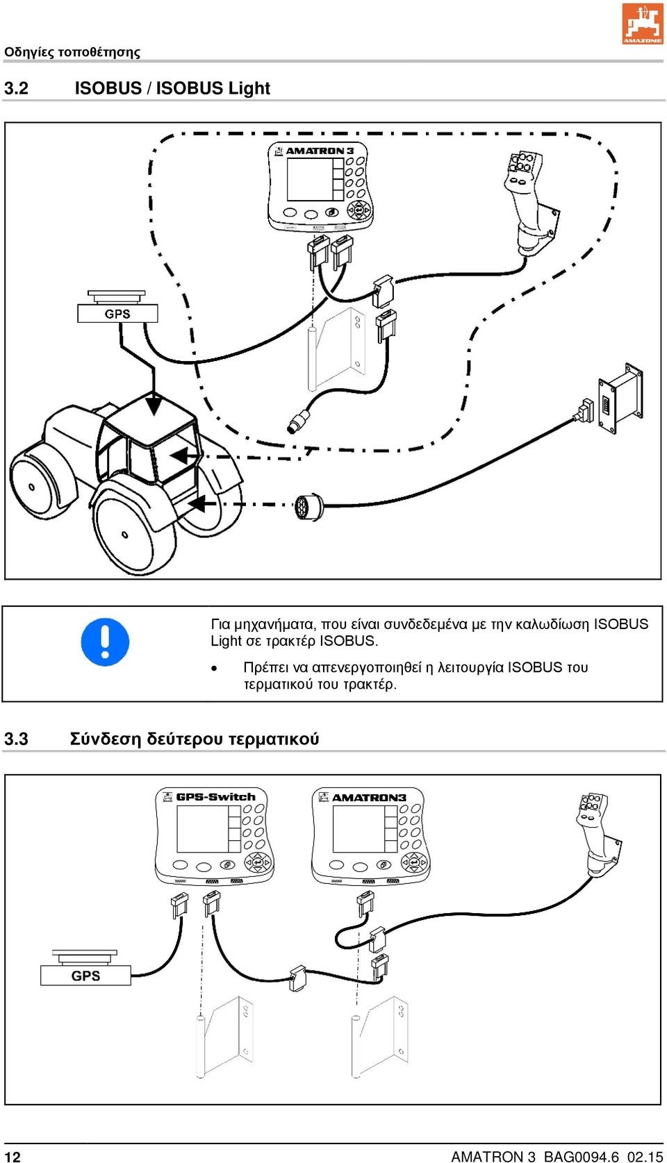 την καλωδίωση ISOBUS Light σε τρακτέρ ISOBUS.