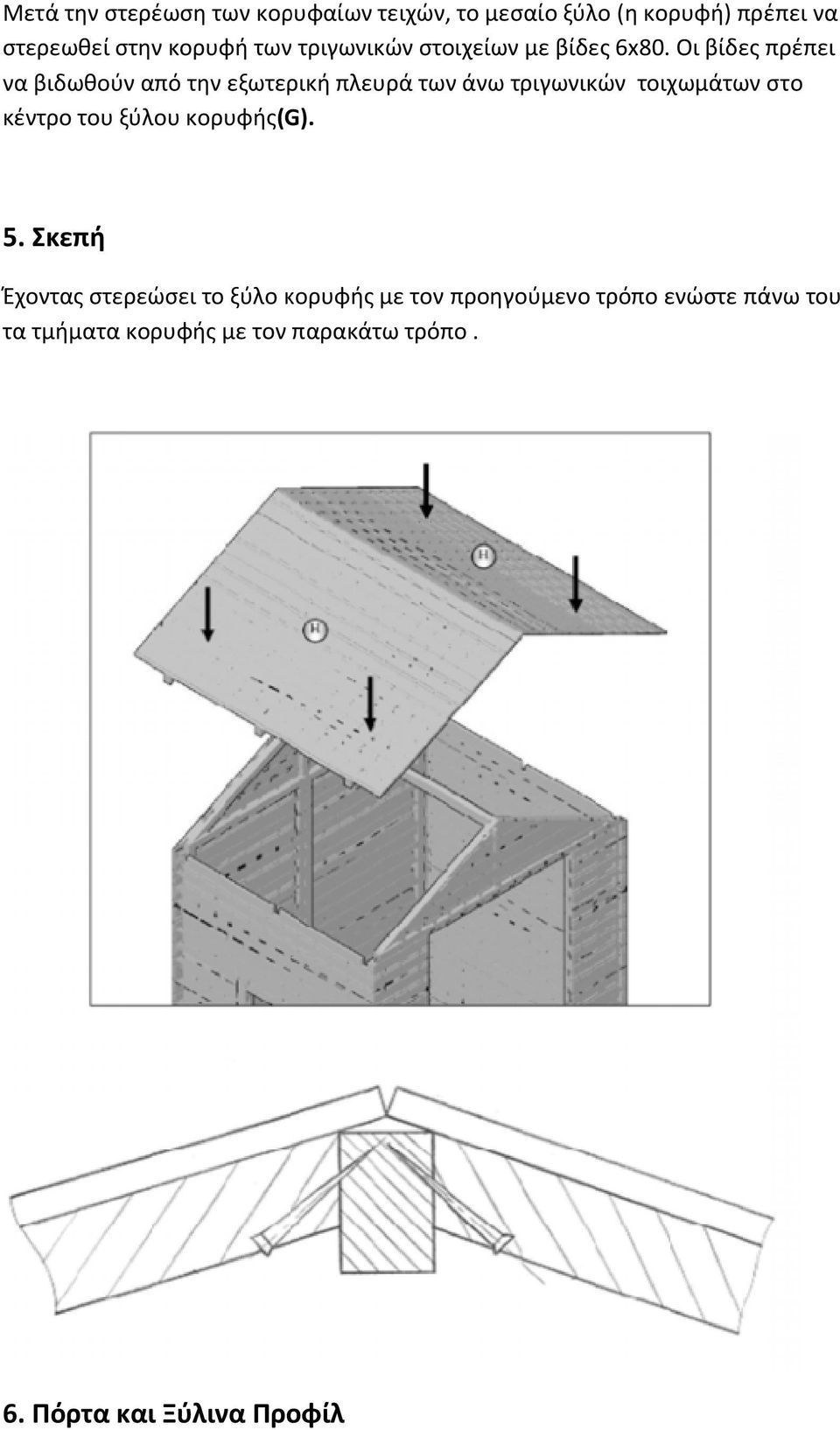 Οι βίδες πρέπει να βιδωθούν από την εξωτερική πλευρά των άνω τριγωνικών τοιχωμάτων στo κέντρο του