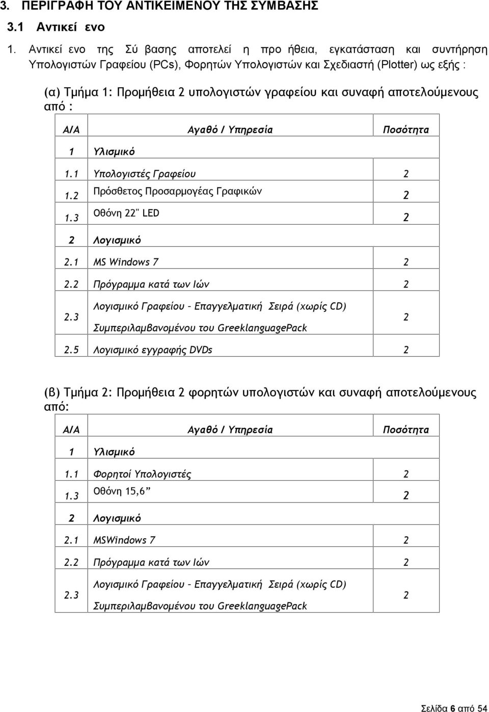 γραφείου και συναφή αποτελούμενους από : Α/Α Αγαθό / Υπηρεσία Ποσότητα 1 Υλισμικό 1.1 Υπολογιστές Γραφείου 2 1.2 1.3 Πρόσθετος Προσαρμογέας Γραφικών Οθόνη 22" LED 2 Λογισμικό 2.1 MS Windows 7 2 2.