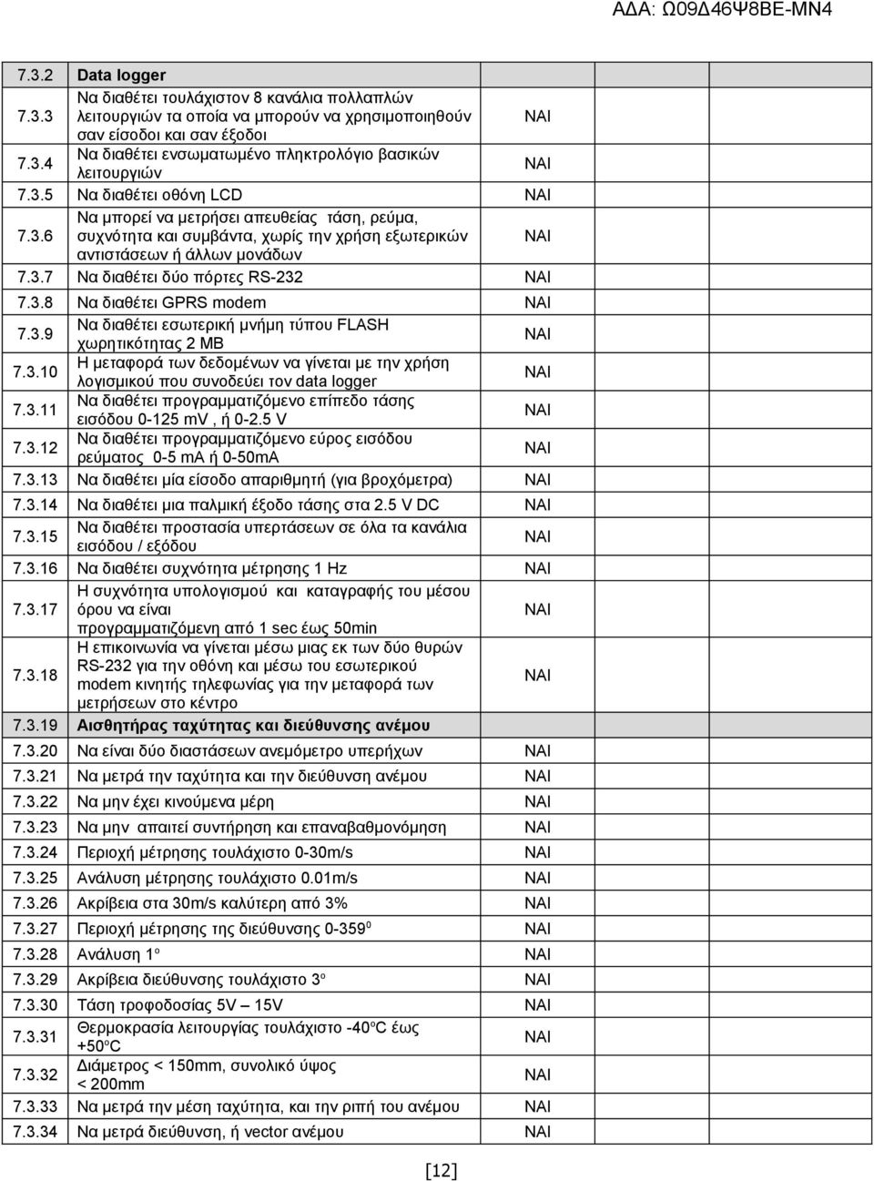 3.9 Να διαθέτει εσωτερική μνήμη τύπου FLASH χωρητικότητας 2 MB 7.3.10 H μεταφορά των δεδομένων να γίνεται με την χρήση λογισμικού που συνοδεύει τον data logger 7.3.11 Να διαθέτει προγραμματιζόμενο επίπεδο τάσης εισόδου 0-125 mv, ή 0-2.