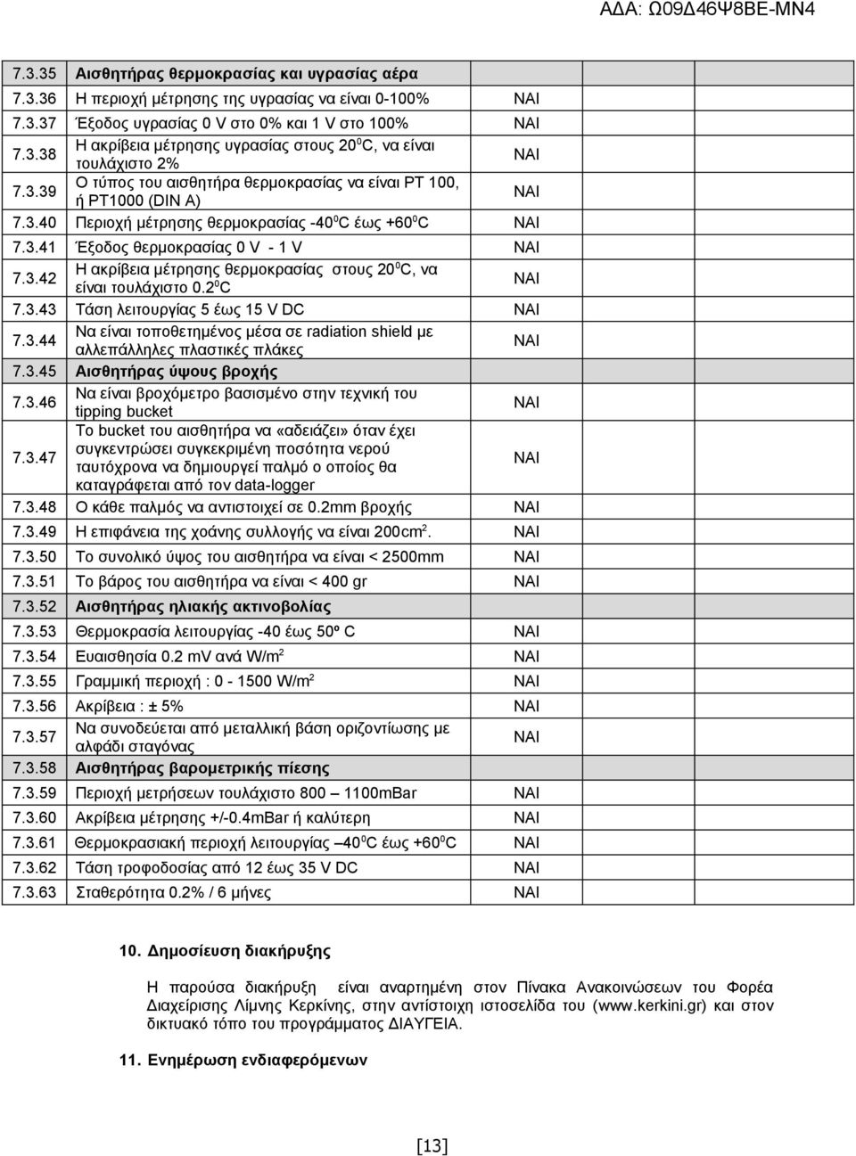 2 0 C 7.3.43 Τάση λειτουργίας 5 έως 15 V DC 7.3.44 Να είναι τοποθετημένος μέσα σε radiation shield με αλλεπάλληλες πλαστικές πλάκες 7.3.45 Αισθητήρας ύψους βροχής 7.3.46 Να είναι βροχόμετρο βασισμένο στην τεχνική του tipping bucket 7.