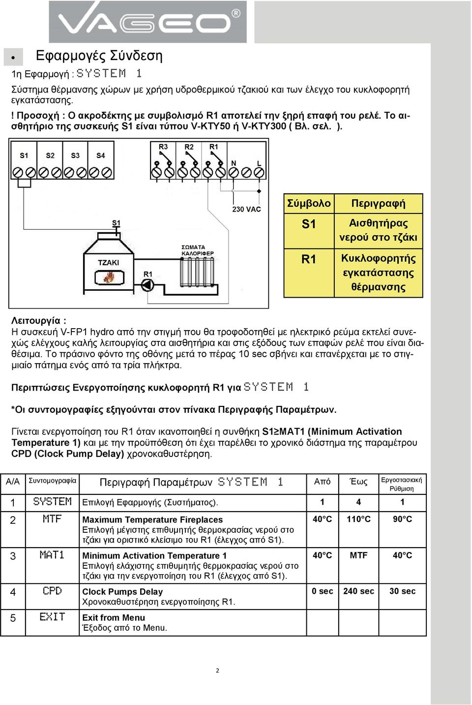 Σύμβολο S1 R1 Περιγραφή Αισθητήρας νερού στο τζάκι Κυκλοφορητής εγκατάστασης θέρμανσης Λειτουργία : Η συσκευή V-FP1 hydro από την στιγμή που θα τροφοδοτηθεί με ηλεκτρικό ρεύμα εκτελεί συνεχώς