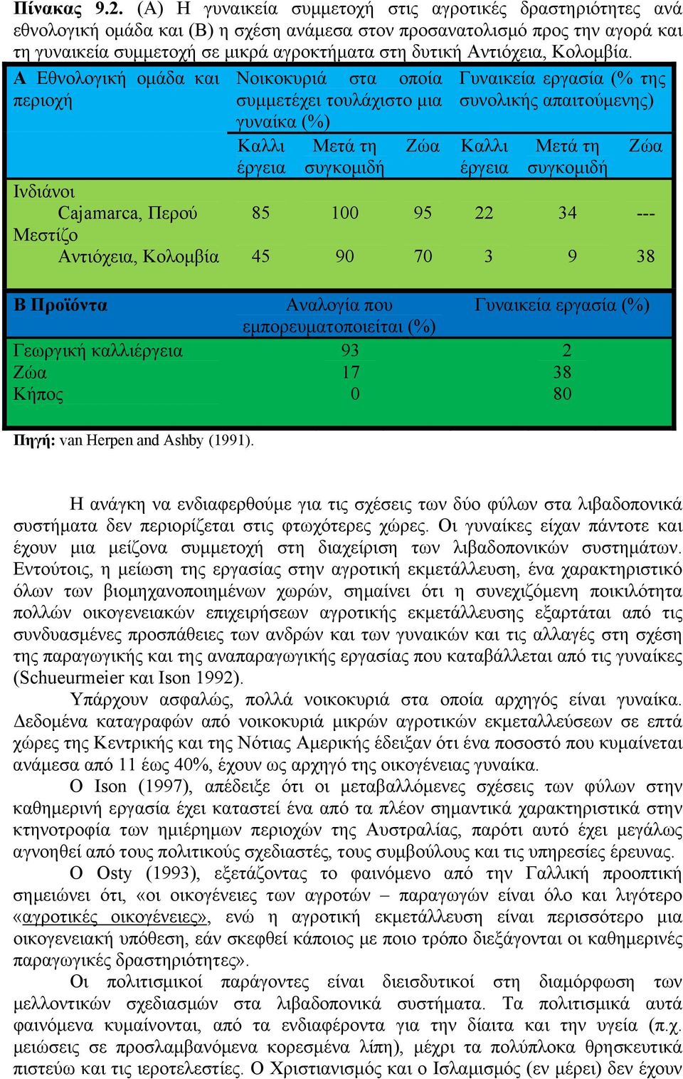 Αντιόχεια, Κολομβία.