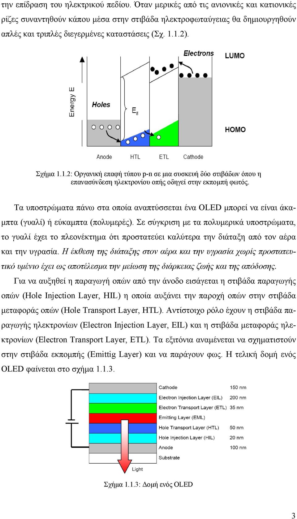 1.). Σχήμα 1.1.: Οργανική επαφή τύπου p-n σε μια συσκευή δύο στιβάδων όπου η επανασύνδεση ηλεκτρονίου οπής οδηγεί στην εκπομπή φωτός.