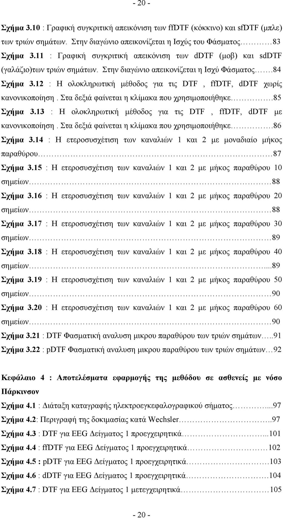 12 : Η ολοκληρωτική μέθοδος για τις DTF, ffdtf, ddtf χωρίς κανονικοποίηση. Στα δεξιά φαίνεται η κλίμακα που χρησιμοποιήθηκε.85 Σχήμα 3.
