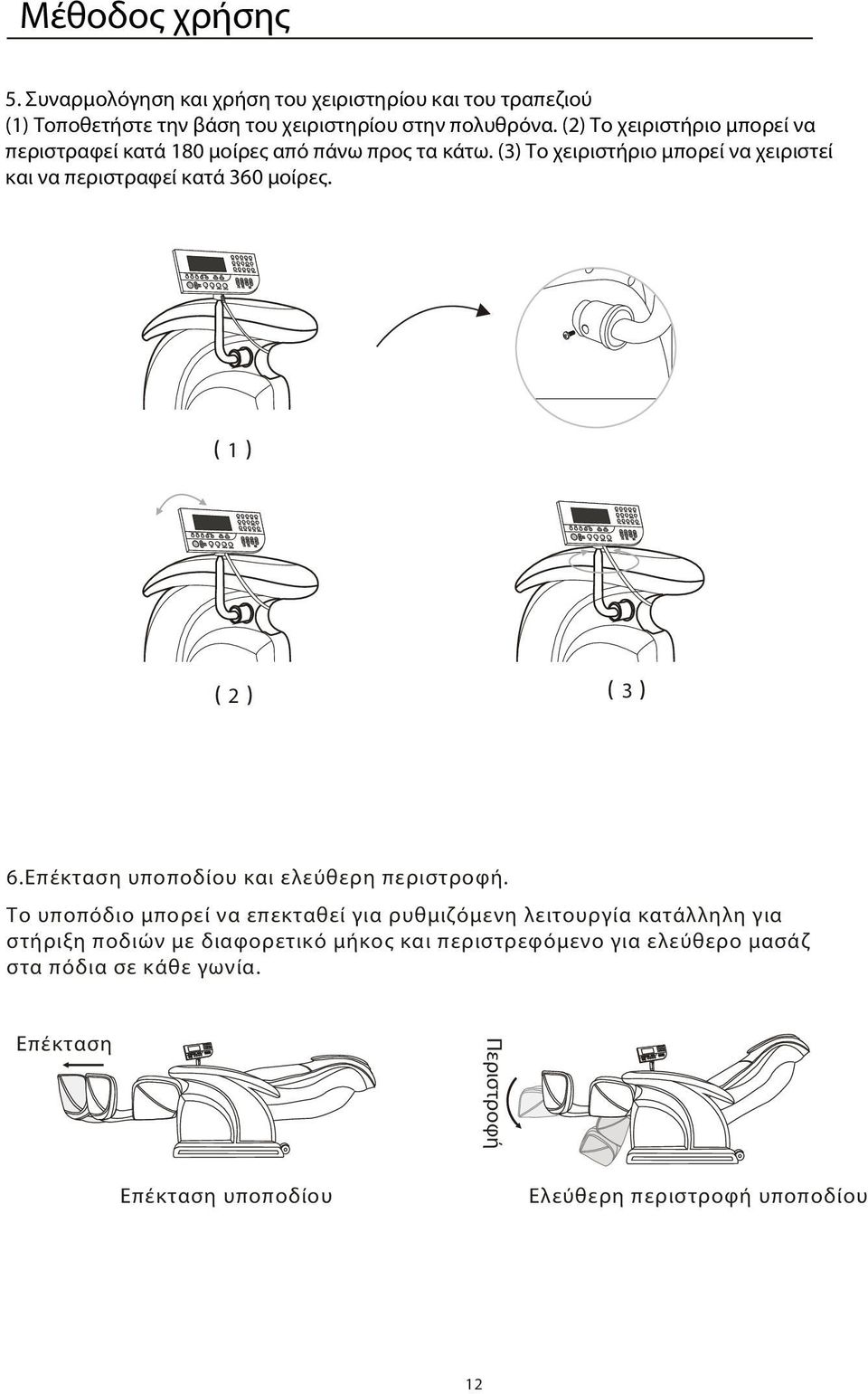 (3) Το χειριστήριο μπορεί να χειριστεί και να περιστραφεί κατά 360 μοίρες. 1 2 3 6.Επέκταση υποποδίου και ελεύθερη περιστροφή.