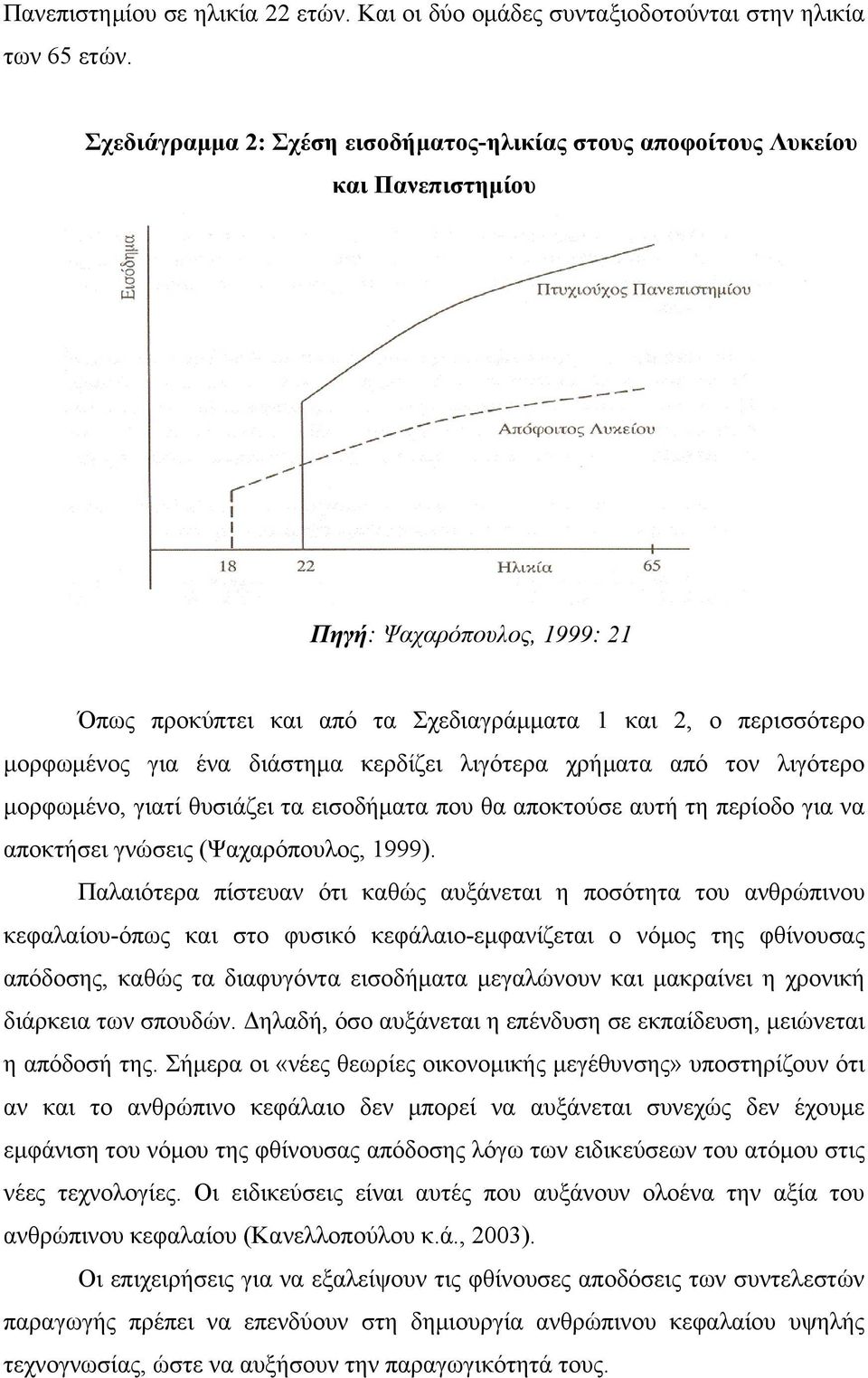 διάστημα κερδίζει λιγότερα χρήματα από τον λιγότερο μορφωμένο, γιατί θυσιάζει τα εισοδήματα που θα αποκτούσε αυτή τη περίοδο για να αποκτήσει γνώσεις (Ψαχαρόπουλος, 1999).