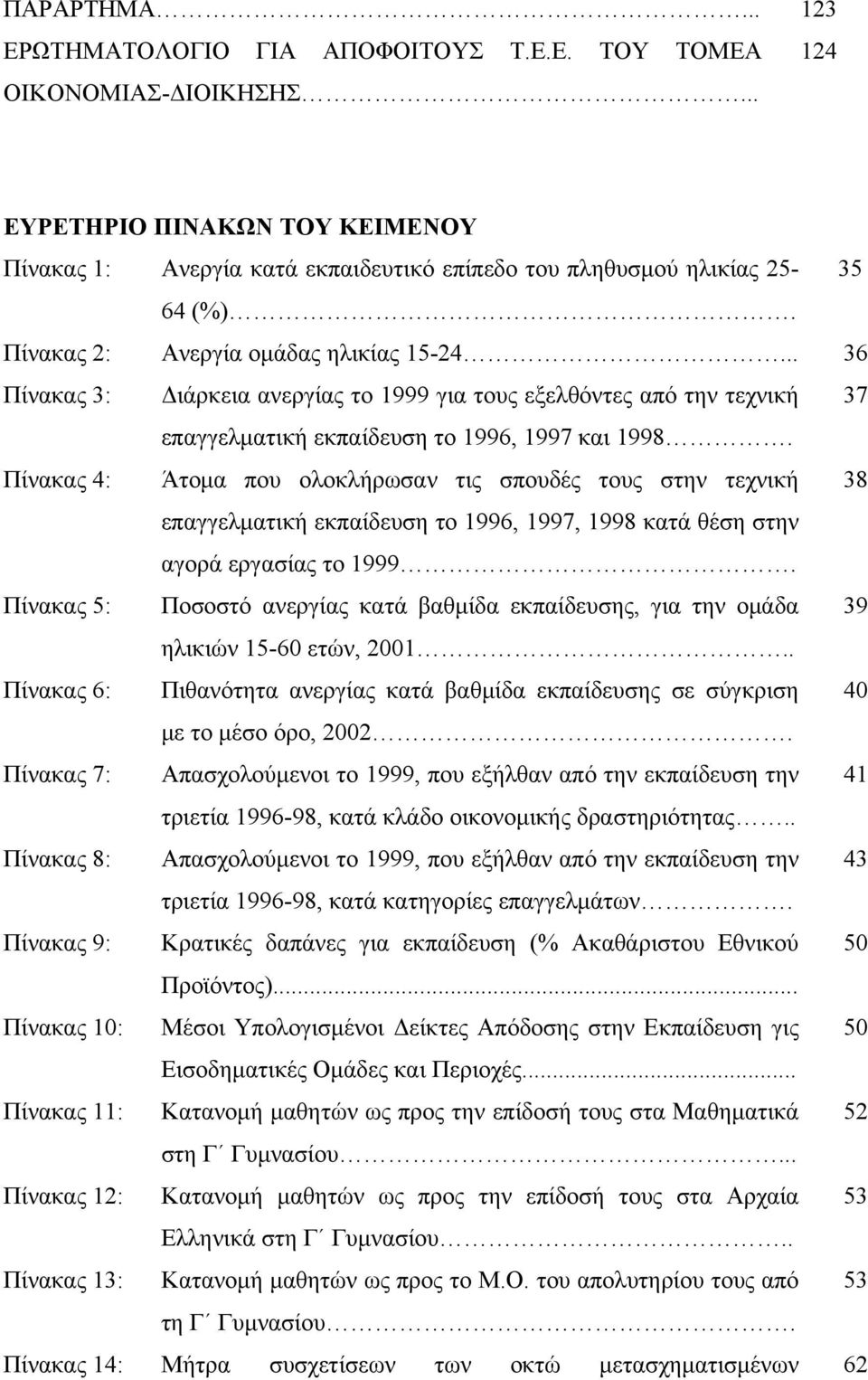 .. 36 Πίνακας 3: Διάρκεια ανεργίας το 1999 για τους εξελθόντες από την τεχνική 37 επαγγελματική εκπαίδευση το 1996, 1997 και 1998.