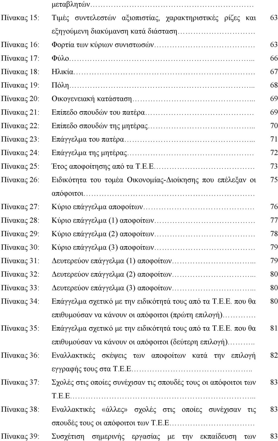 .. 70 Πίνακας 23: Επάγγελμα του πατέρα... 71 Πίνακας 24: Επάγγελμα της μητέρας. 72 Πίνακας 25: Έτος αποφοίτησης από τα Τ.Ε.Ε 73 Πίνακας 26: Ειδικότητα του τομέα Οικονομίας-Διοίκησης που επέλεξαν οι 75 απόφοιτοι Πίνακας 27: Κύριο επάγγελμα αποφοίτων.