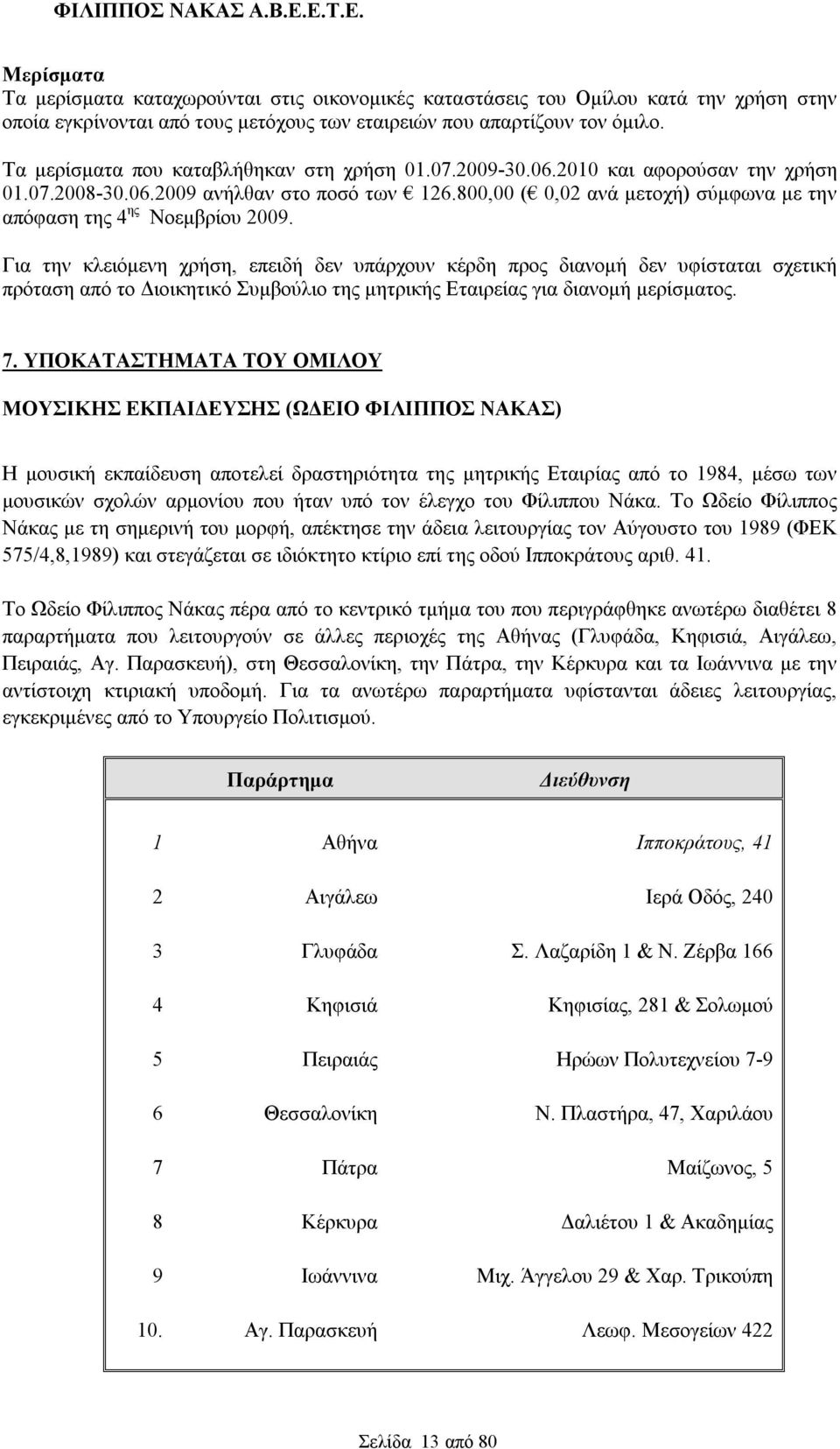 800,00 ( 0,02 ανά μετοχή) σύμφωνα με την απόφαση της 4 ης Νοεμβρίου 2009.