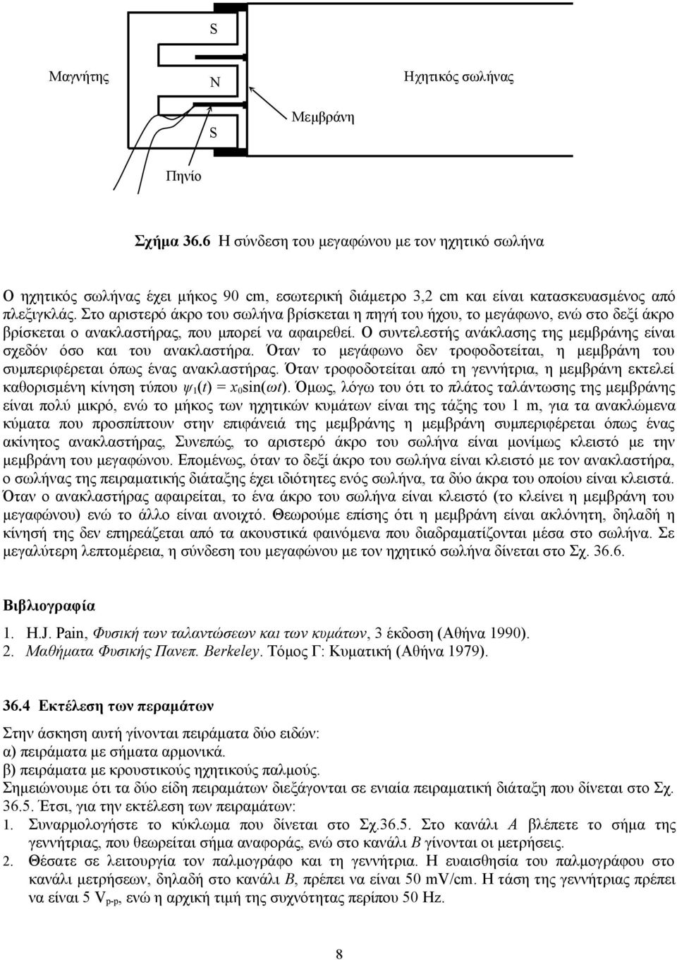 Στο αριστερό άκρο του σωλήνα βρίσκεται η πηγή του ήχου, το μεγάφωνο, ενώ στο δεξί άκρο βρίσκεται ο ανακλαστήρας, που μπορεί να αφαιρεθεί.